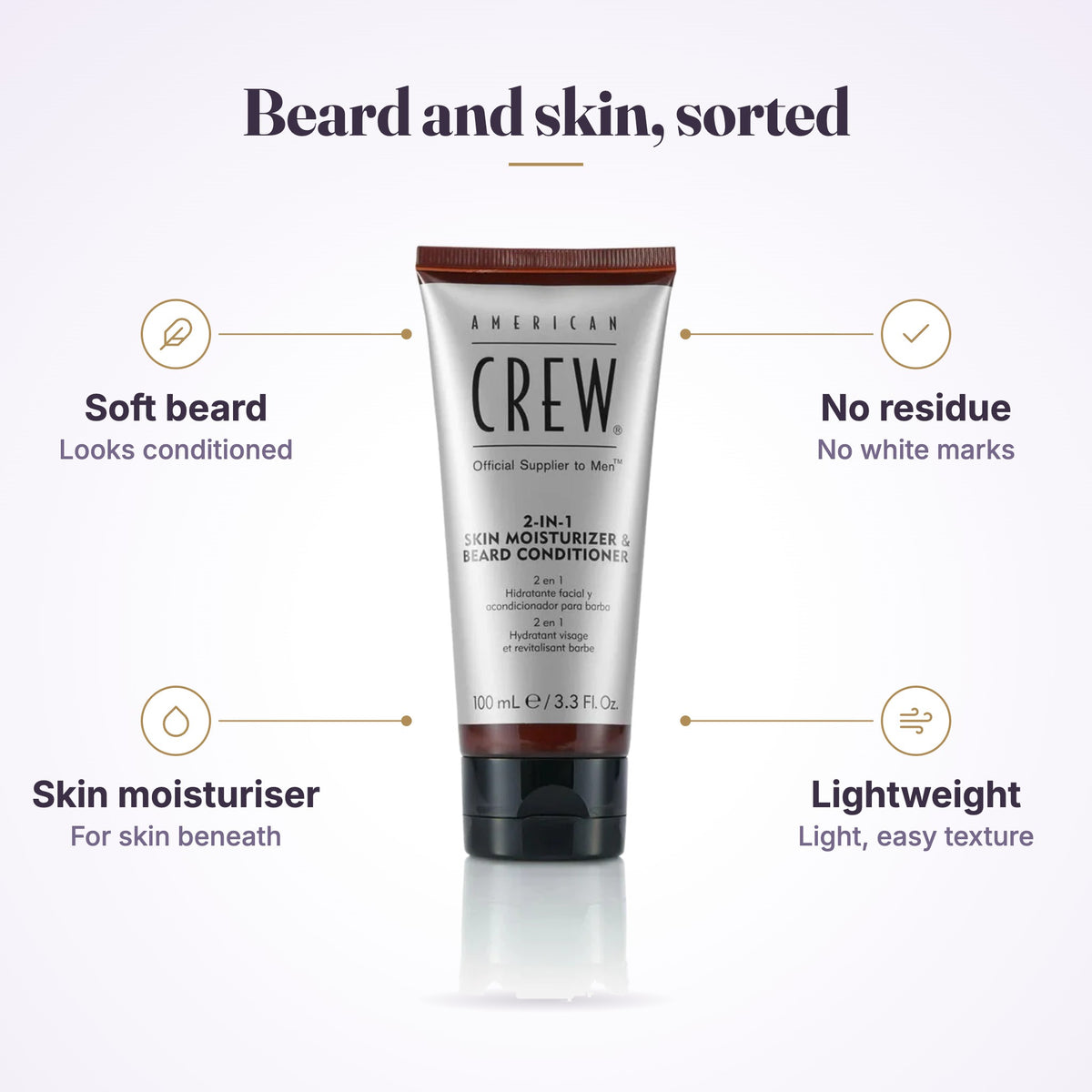 American Crew 2-in-1 Moist & Beard Conditioner 100ml