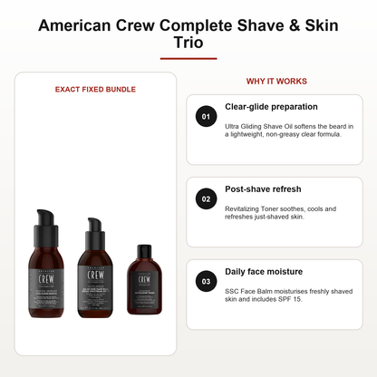 American Crew Complete Shave & Skin Trio benefits: Clear-glide preparation, Post-shave refresh, Daily face moisture