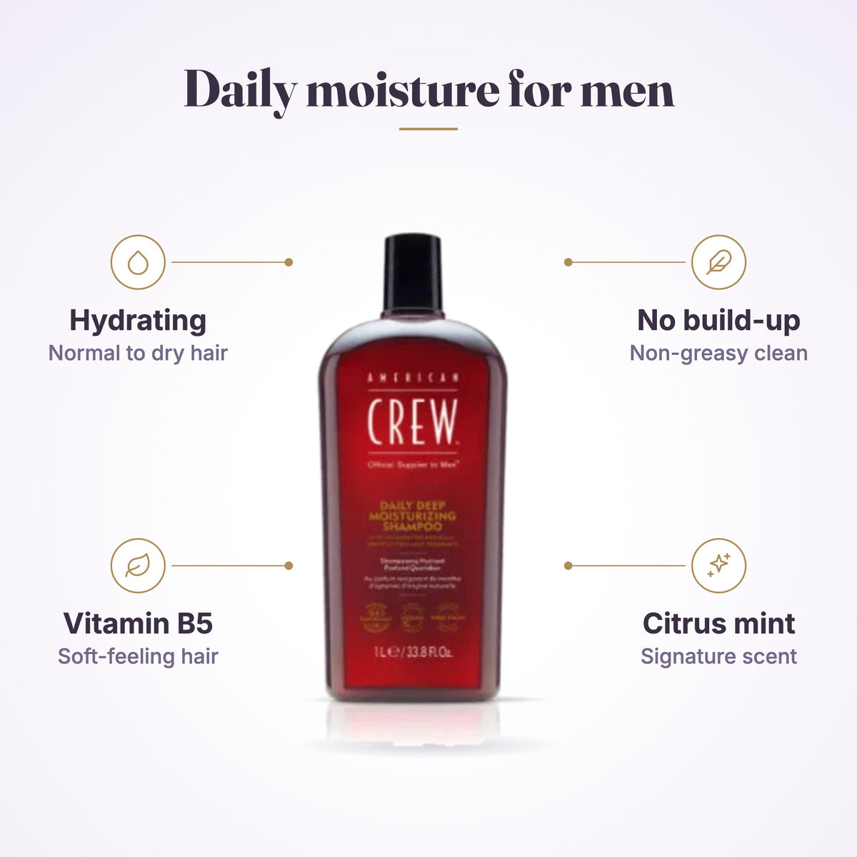 American Crew Daily Deep Moisturizing Shampoo