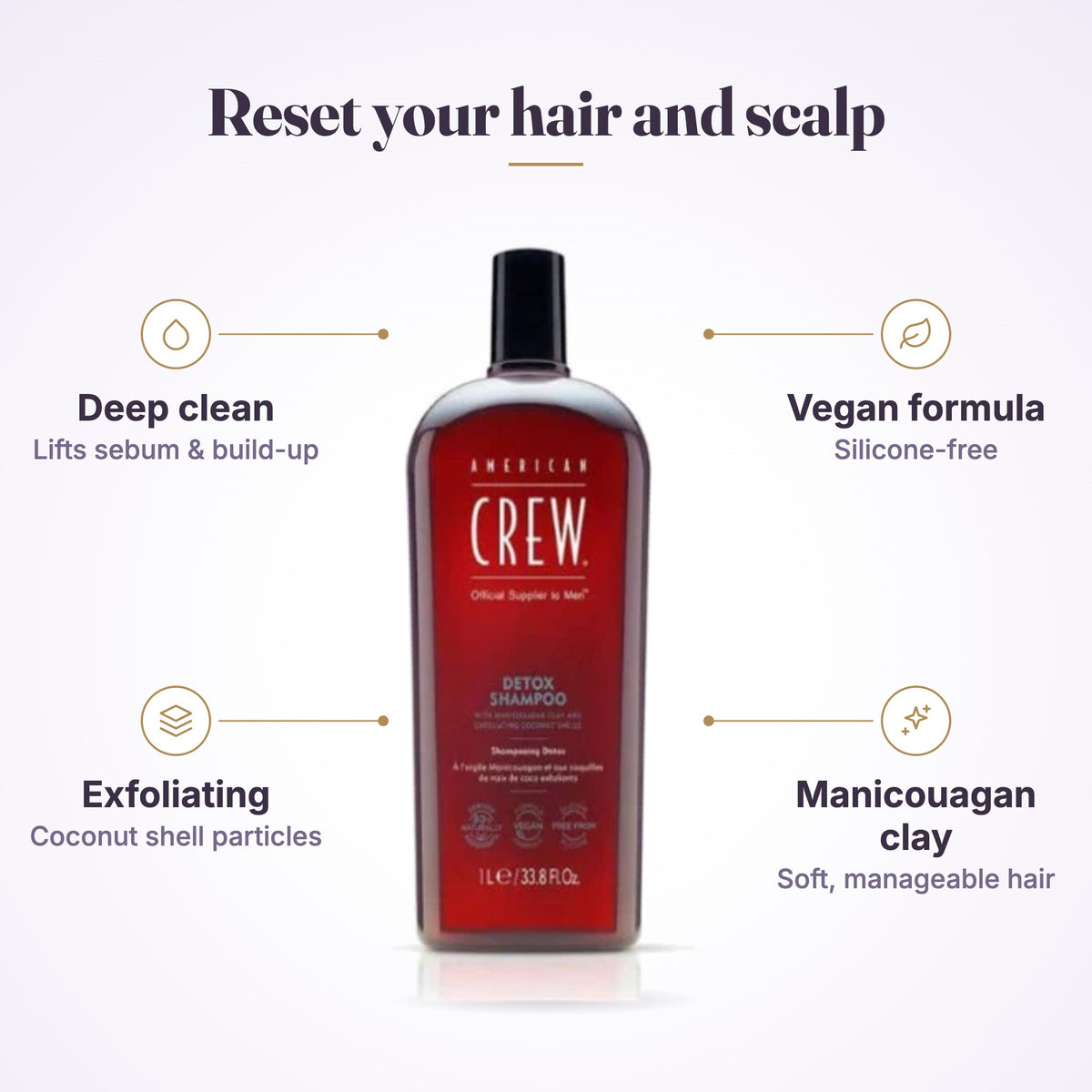 American Crew Detox Shampoo features graphic