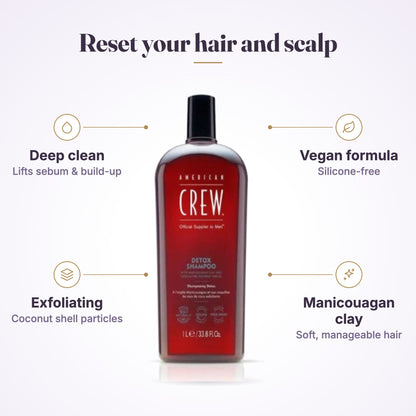 American Crew Detox Shampoo features graphic