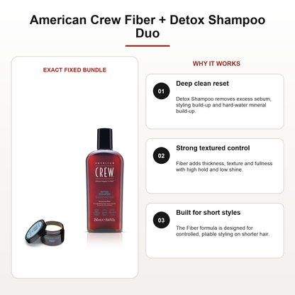 American Crew Fiber + Detox Shampoo Duo benefits: Deep clean reset, Strong textured control, Built for short styles