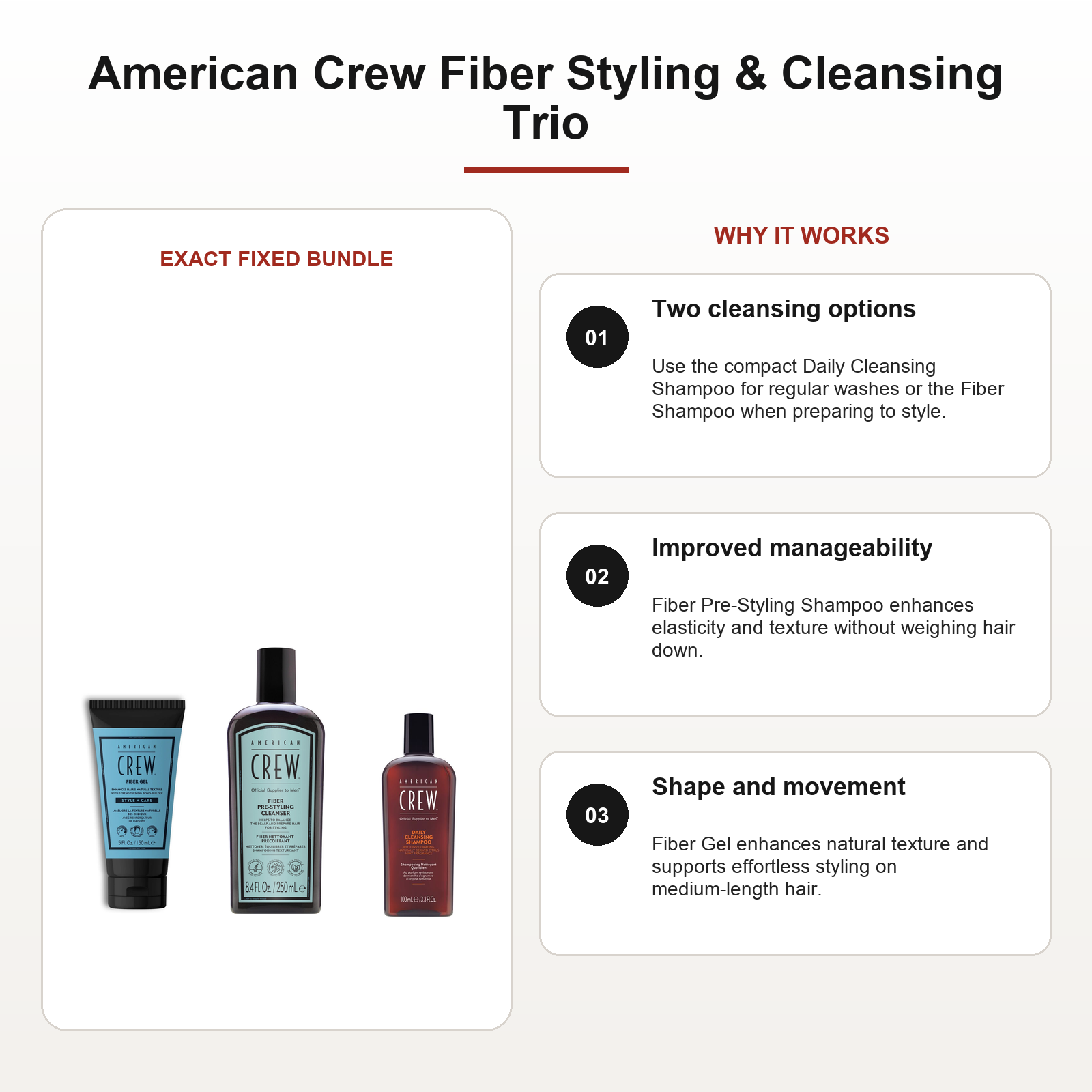 American Crew Fiber Styling & Cleansing Trio benefits: Two cleansing options, Improved manageability, Shape and movement
