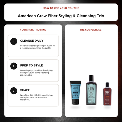 American Crew Fiber Styling & Cleansing Trio routine: Cleanse daily, Prep to style, Shape