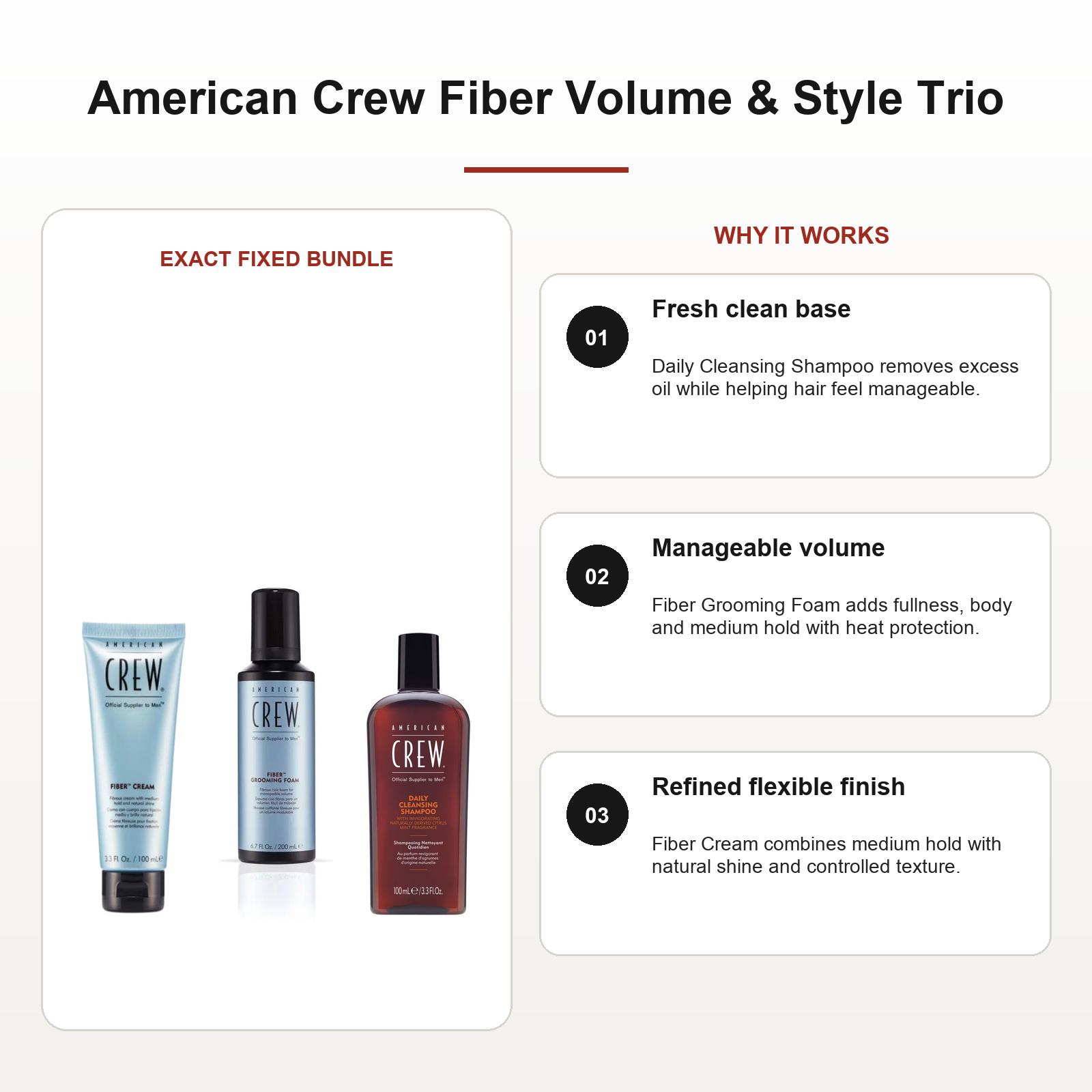 American Crew Fiber Volume & Style Trio benefits: Fresh clean base, Manageable volume, Refined flexible finish