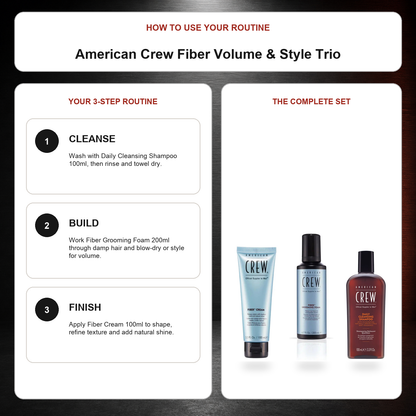 American Crew Fiber Volume & Style Trio routine: Cleanse, Build, Finish