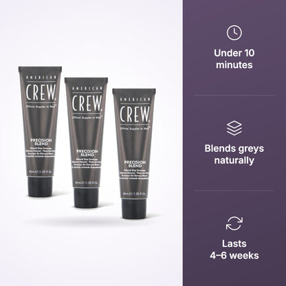 American Crew Precision Blend Dark 3x40ml key benefits infographic