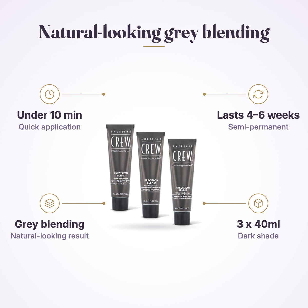 American Crew Precision Blend Dark 3x40ml features infographic