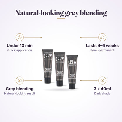 American Crew Precision Blend Dark 3x40ml features infographic