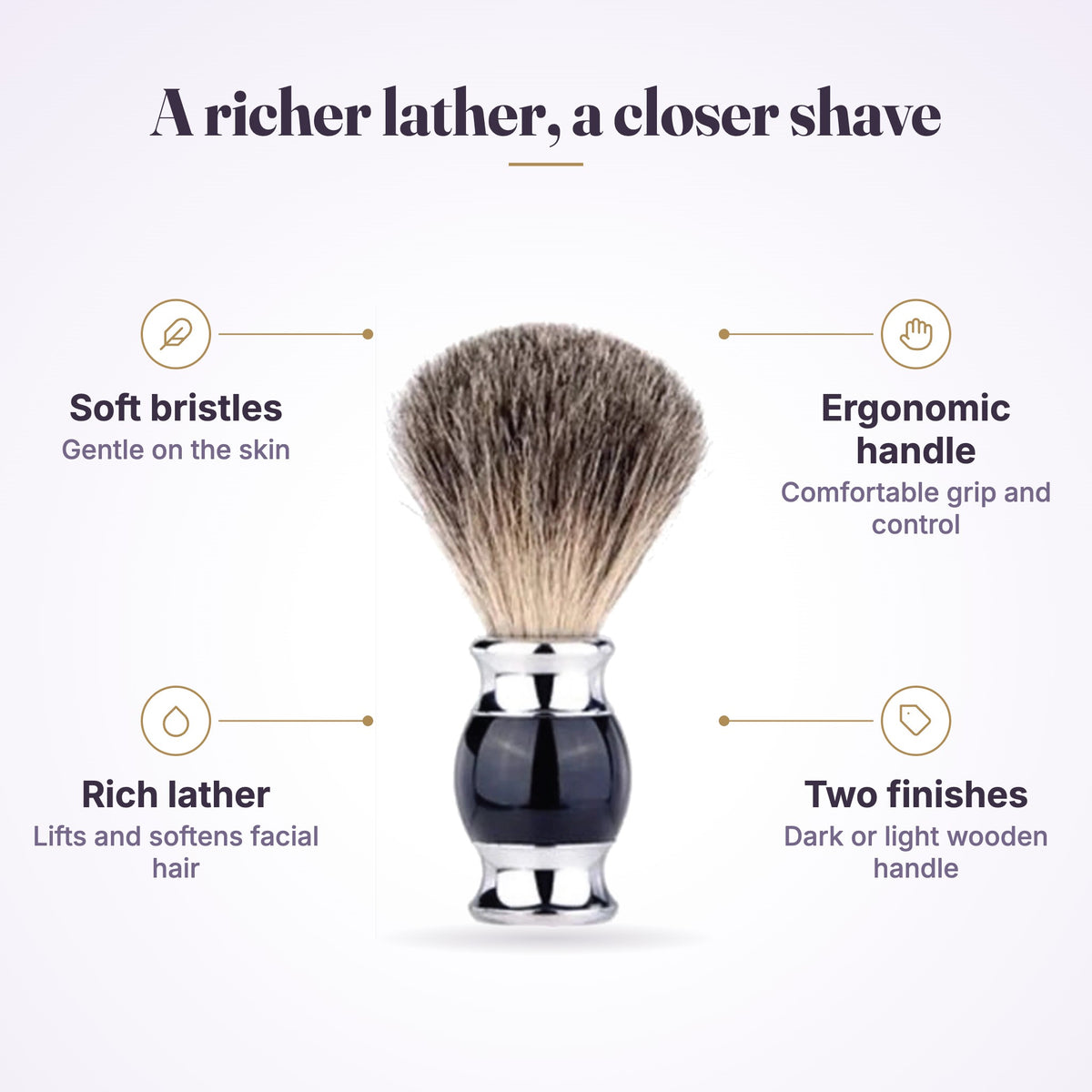 Barbertop Wood Handle Shaving Brush feature graphic: soft bristles, ergonomic handle, rich lather