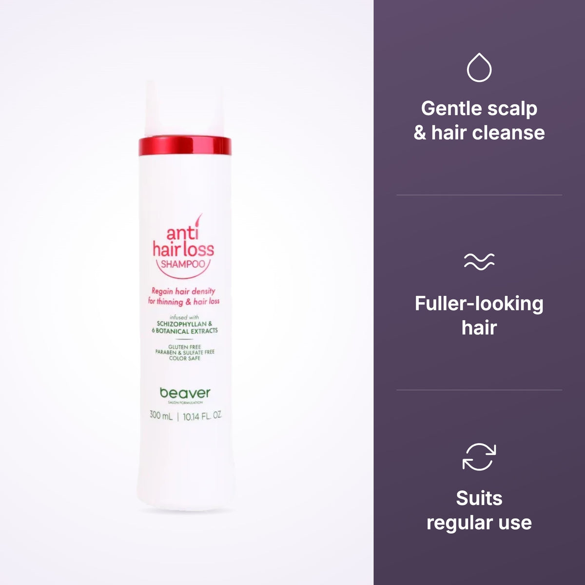 Beaver Anti Hair Loss Shampoo 300ml key benefits
