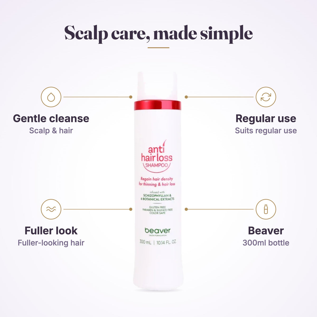 Beaver Anti Hair Loss Shampoo 300ml product features