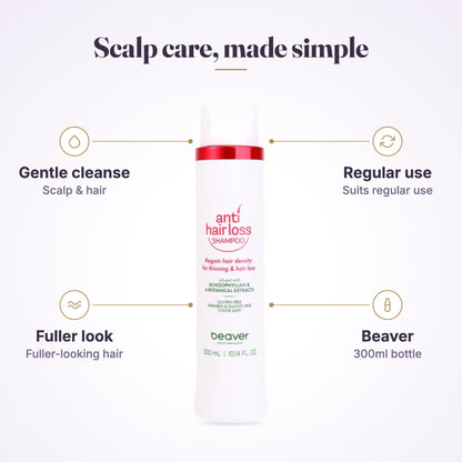 Beaver Anti Hair Loss Shampoo 300ml product features