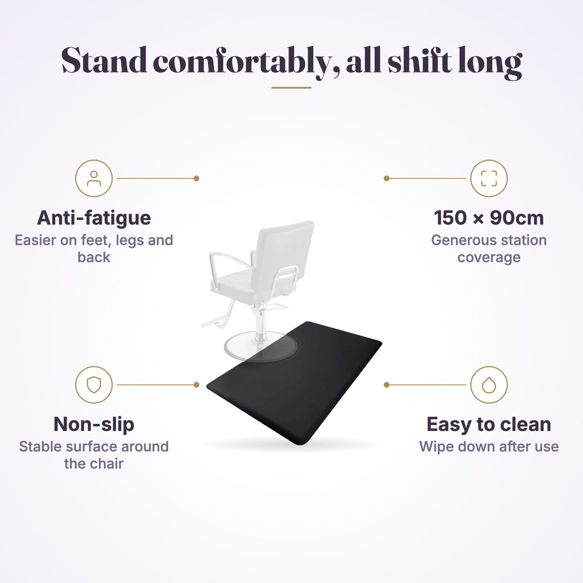 MV Anti-Fatigue Chair Station Mat 150 x 90cm