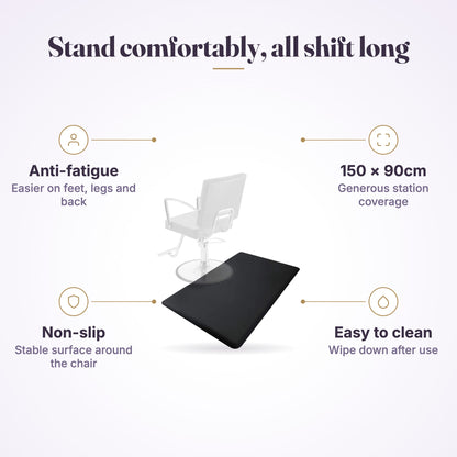 MV Anti-Fatigue Chair Station Mat 150 x 90cm