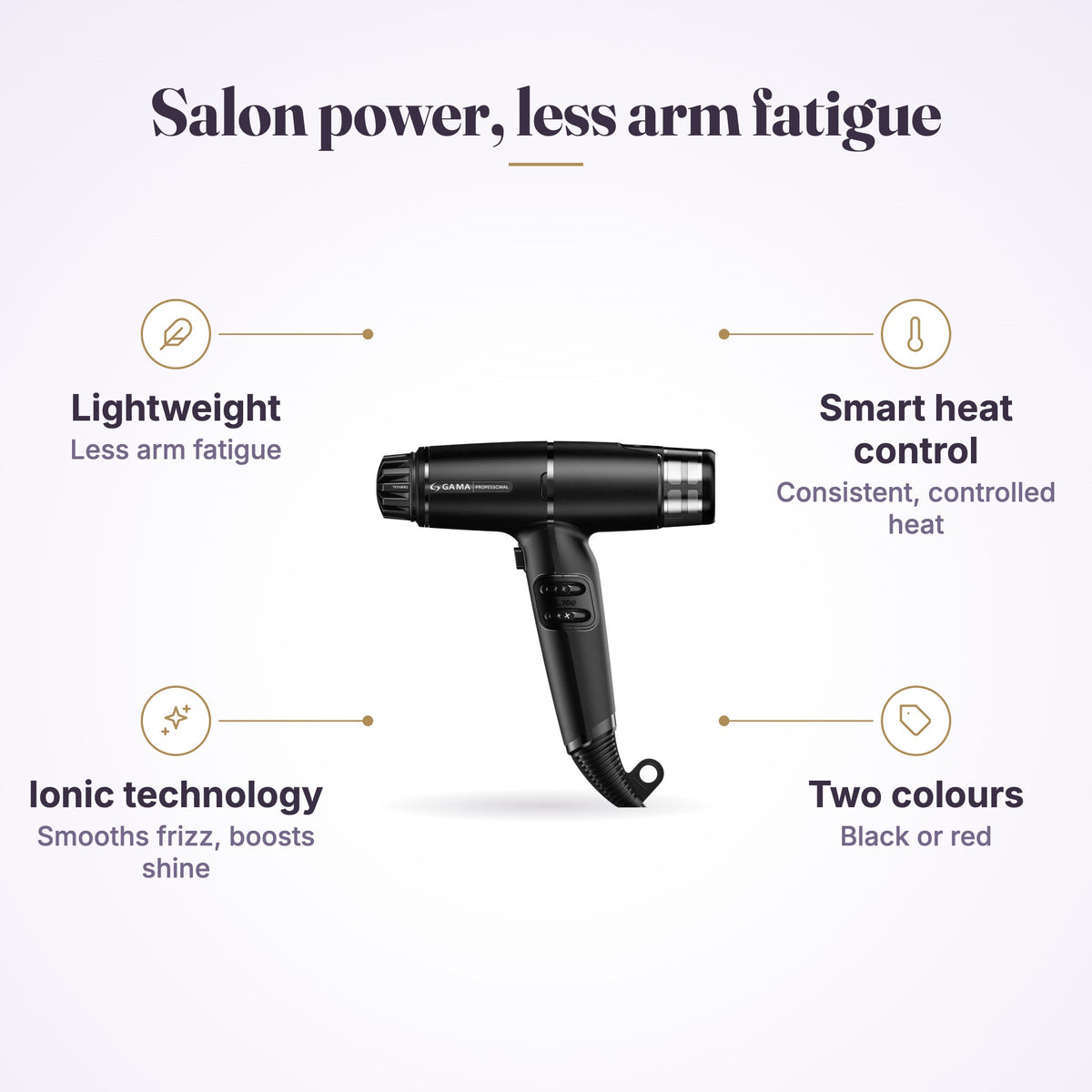 GA.MA Professional IQ Lite Max Dryer product features