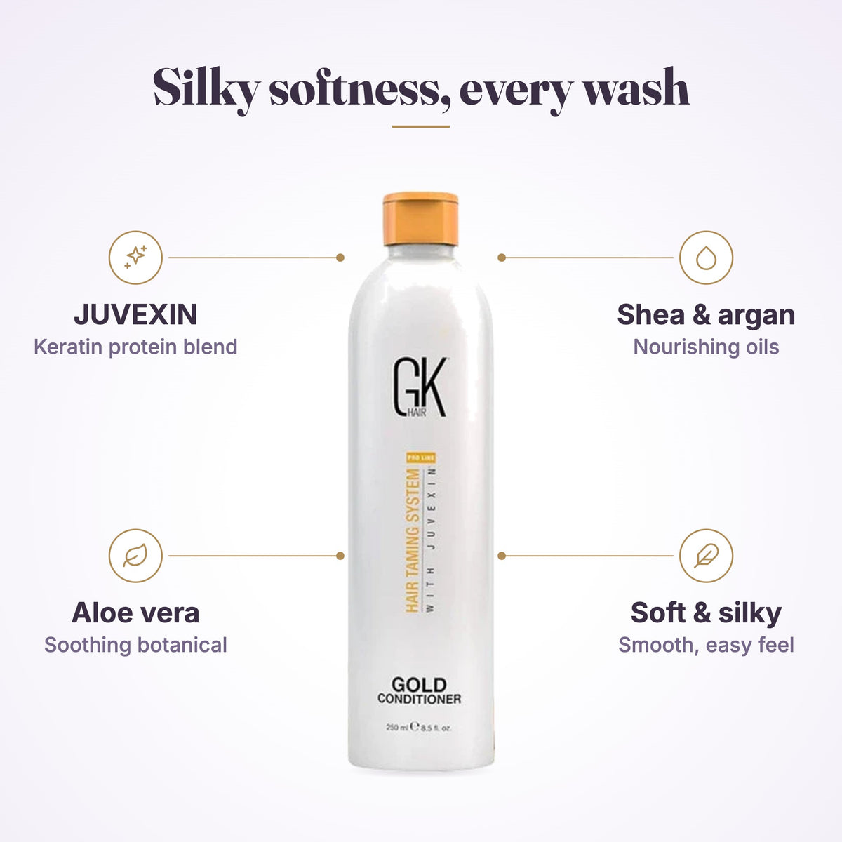 GK Hair Gold Conditioner 250ml features graphic