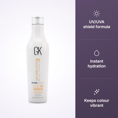 GK Hair Colour Shield Conditioner - product benefits