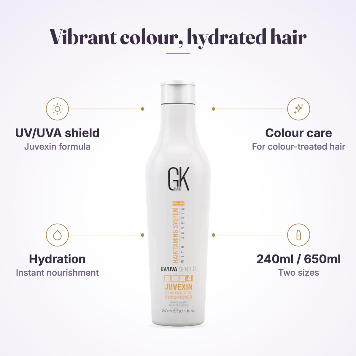 GK Hair Colour Shield Conditioner - key features