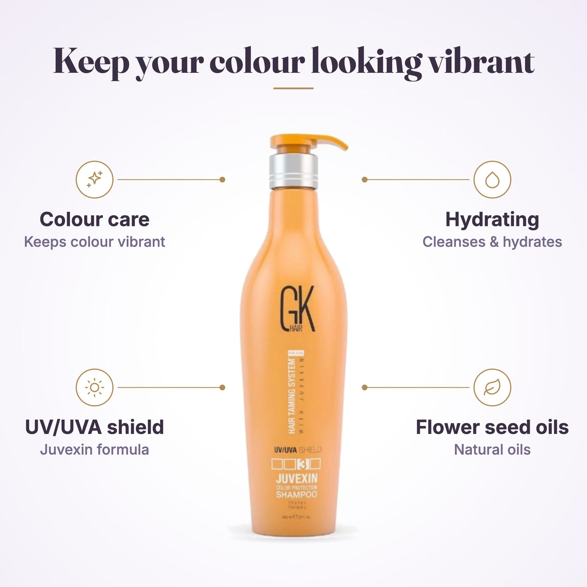 GK Juvexin Shield Colour Protection Shampoo