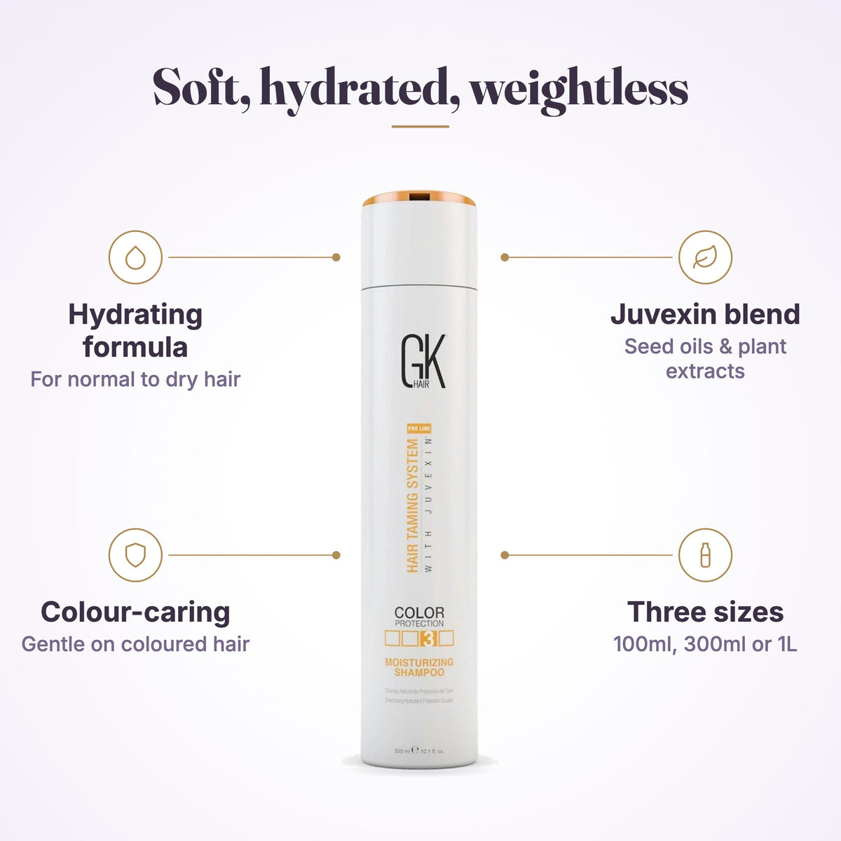 GK Hair Moisturizing Shampoo feature graphic: hydrating, Juvexin, colour caring, three sizes