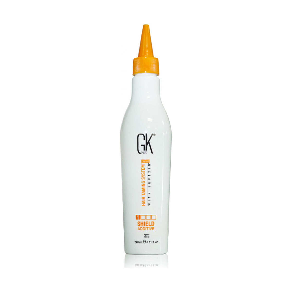 GK Shield Additive