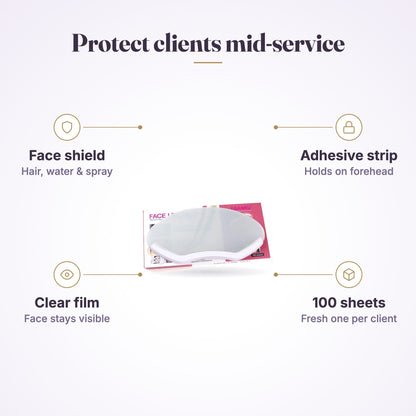 EBANKU Disposable Face Line Film – 100 Sheets features infographic