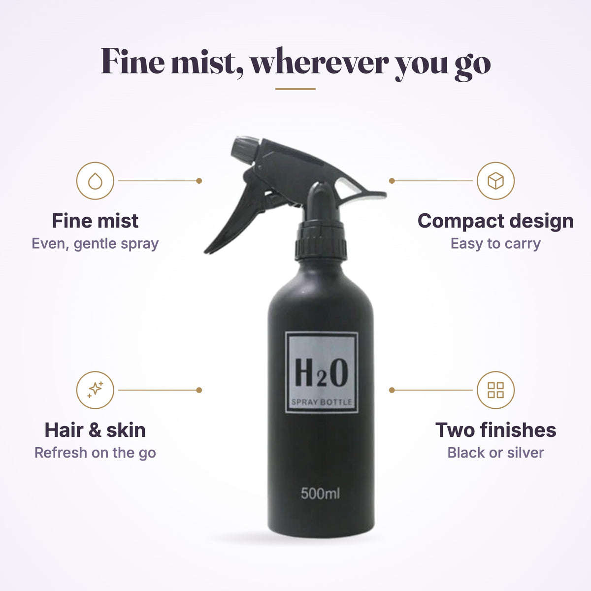 H2O Water Spray Bottle features infographic