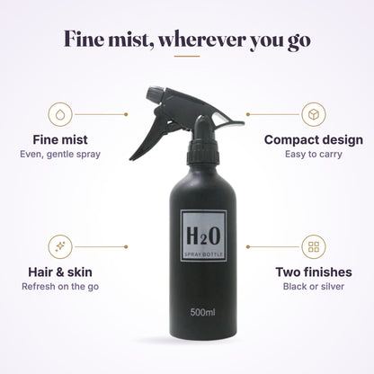 H2O Water Spray Bottle features infographic