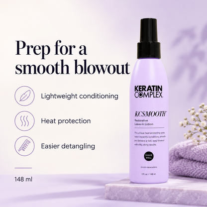 Keratin Complex KCSMOOTH Restorative Leave-In Lotion 148ml benefits: Lightweight conditioning, Heat protection, Easier detangling