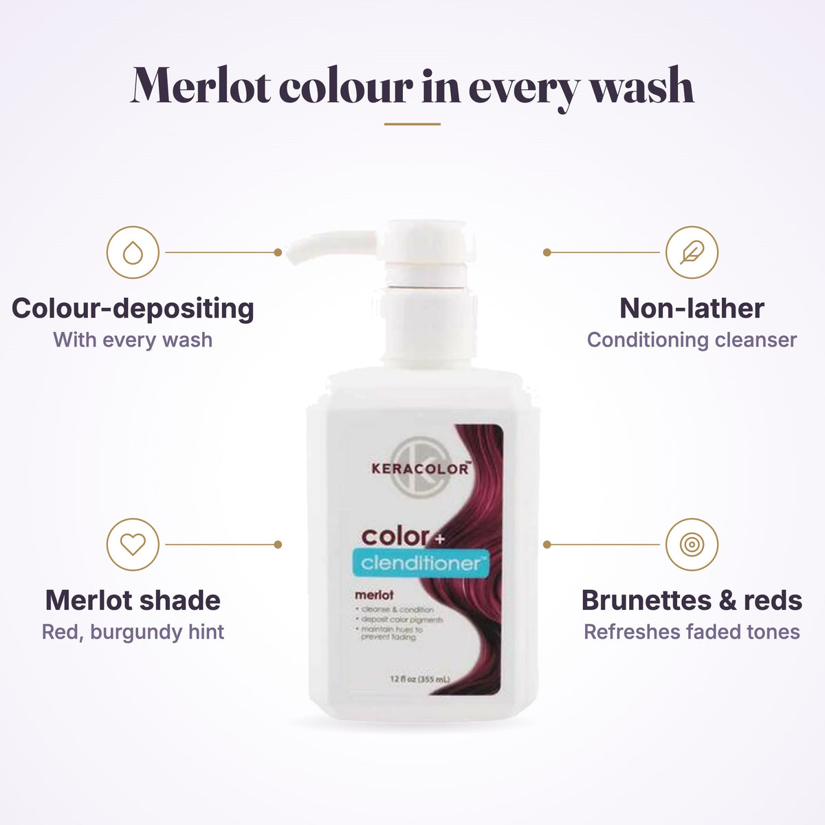 Keracolor Color Clenditioner Colour Shampoo Merlot 355ml features infographic