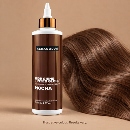 Keracolor High Shine Tinted Gloss Mocha — close-up product detail