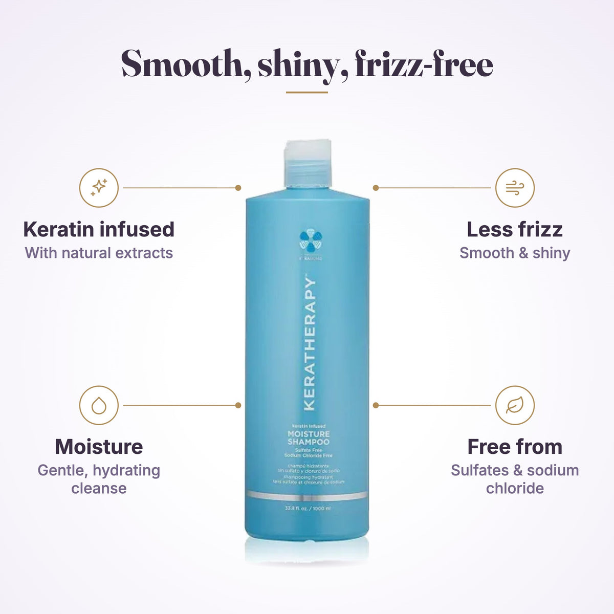 Keratherapy Keratin Infused Moisture Shampoo 1L, view 5