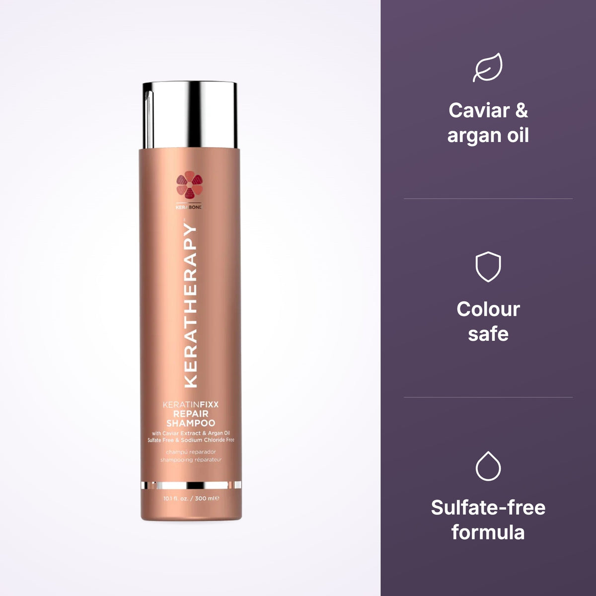 Keratherapy KeratinFixx Repair Shampoo 300ml key benefits infographic