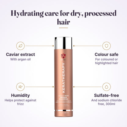 Keratherapy KeratinFixx Repair Shampoo 300ml features infographic