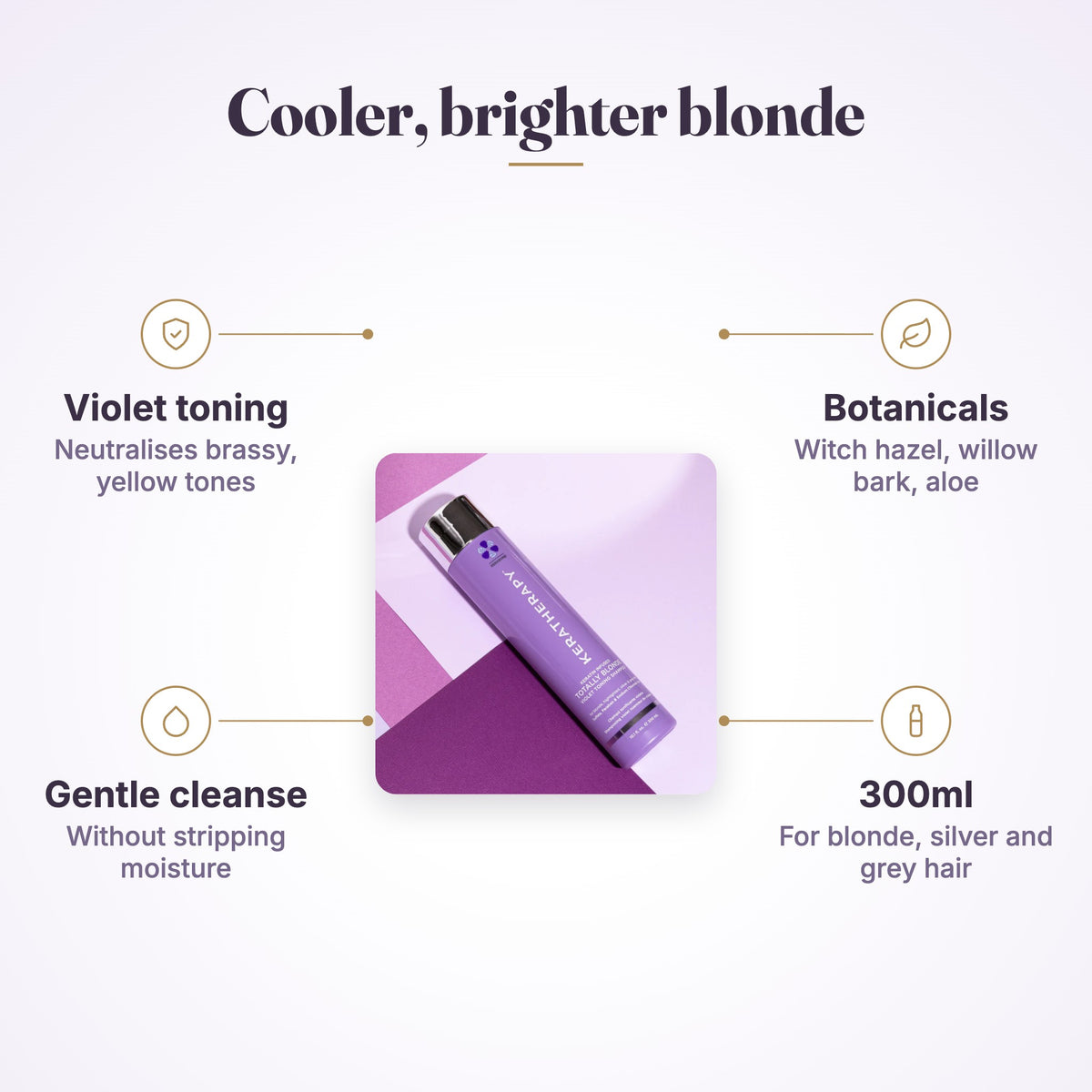 Keratherapy Totally Blonde Violet Toning Shampoo 300ml features infographic