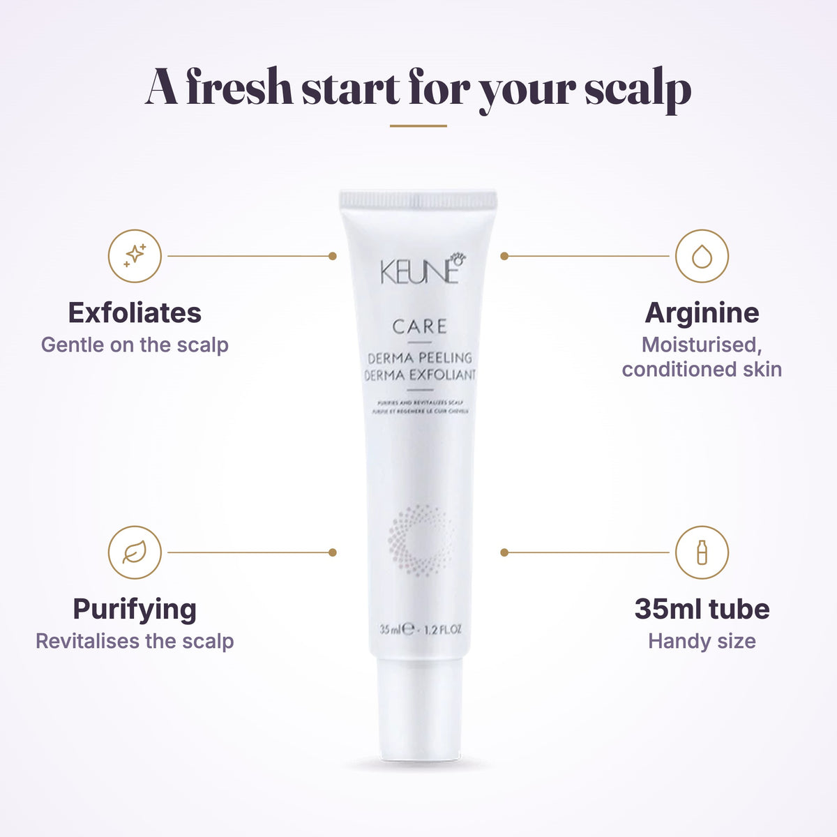 Keune Care Derma Peeling 35ml