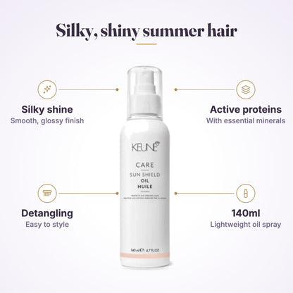 Keune Care Sun Shield Oil infographic: silky shine, active proteins, detangling, lightweight oil spray