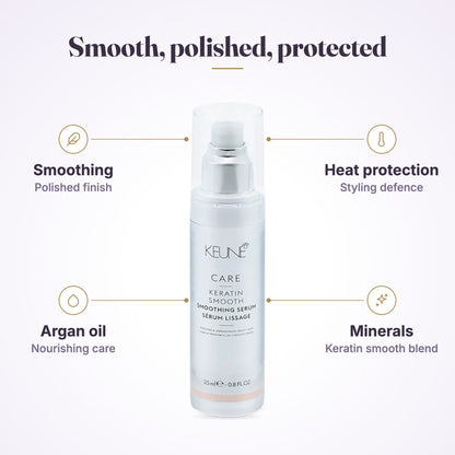 Keune Keratin Smooth Serum 25ml