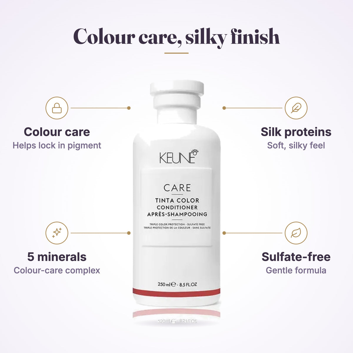 Keune Tinta Color Conditioner features infographic