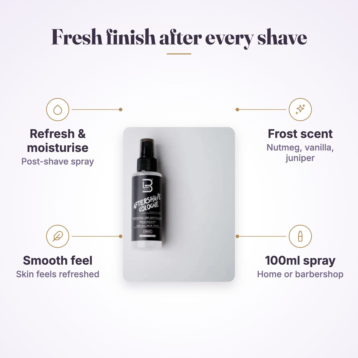 L3VEL3 Aftershave Cologne Frost 100ml features infographic