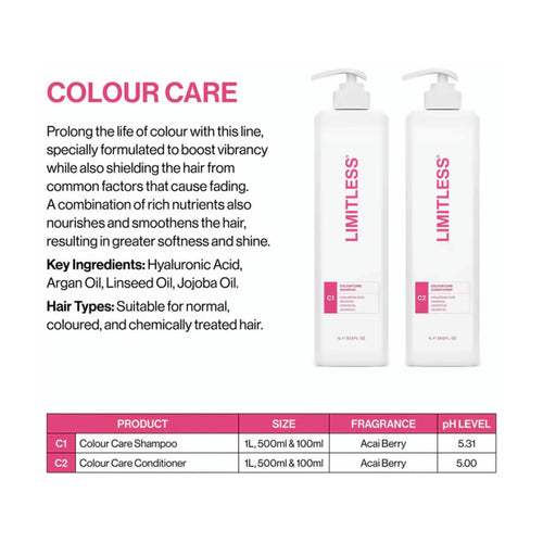 Limitless Colour Care range overview with C1 shampoo and C2 conditioner