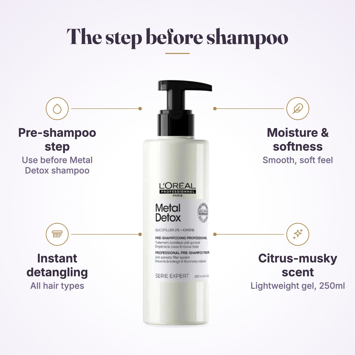 L'Oreal Serie Expert Metal Detox Pre Shampoo Treatment 250ml features infographic