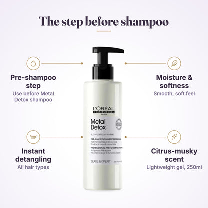 L'Oreal Serie Expert Metal Detox Pre Shampoo Treatment 250ml features infographic
