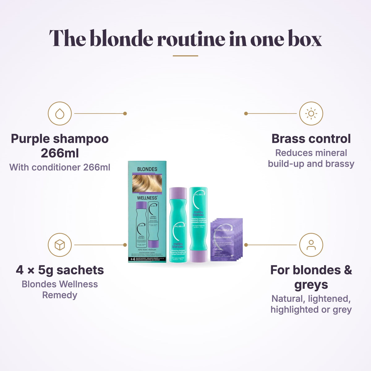 Malibu C Blondes Wellness Hair Collection benefit 3