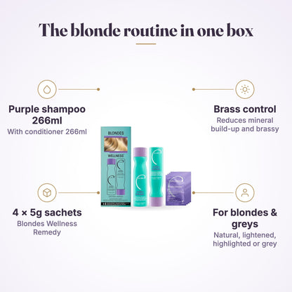 Malibu C Blondes Wellness Hair Collection benefit 3
