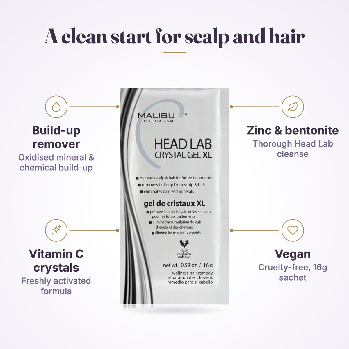 Malibu C Head Lab Crystal Gel XL Treatment 16g features infographic