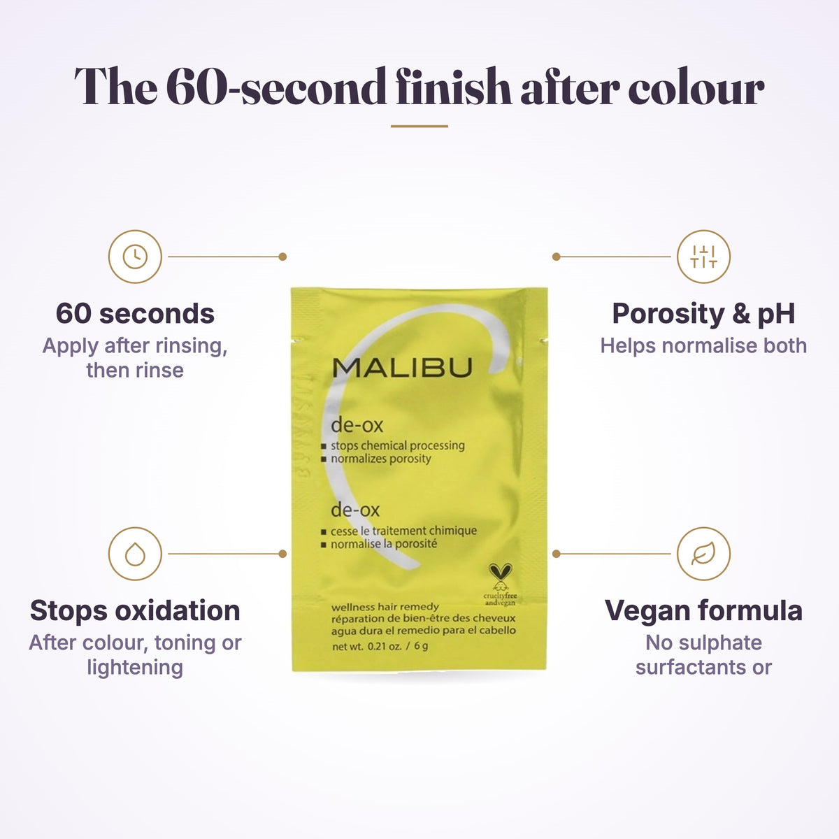 Malibu C De-Ox Wellness Remedy 5g Sachet benefit 3