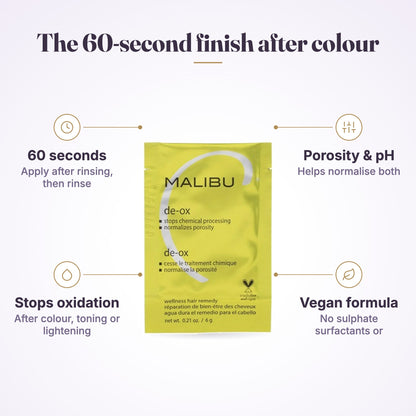 Malibu C De-Ox Wellness Remedy 5g Sachet benefit 3