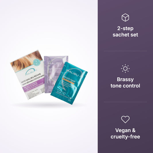 Malibu C Mini Rehab Blondes Treatment Set key benefits infographic